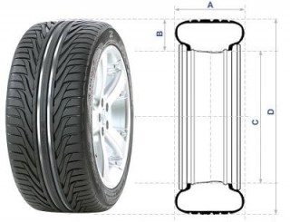 Как правильно читать боковину шины